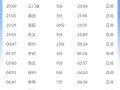 兖州到江西火车时刻表最新查询？