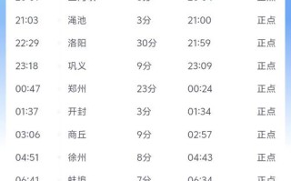 兖州到江西火车时刻表最新查询？