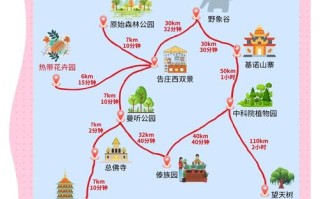 大理丽江版纳旅游线路怎么安排更合理？