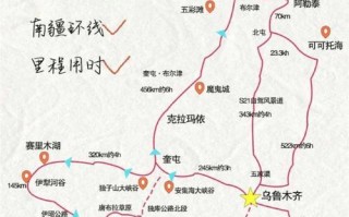 4月初新疆旅游攻略