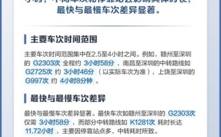 深圳到江西高铁要多久？