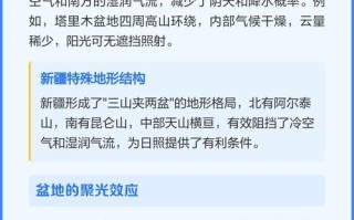 新疆日照缘何如此长？