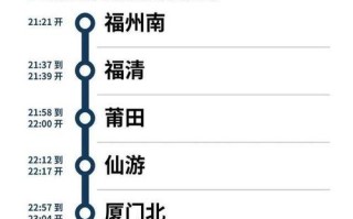 深圳到福建高铁距离多少公里？