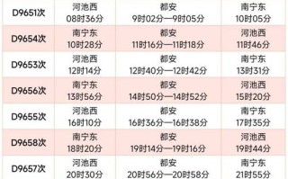 福建到安徽火车时刻表最新查询？