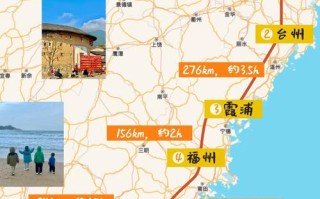 上海去福建自由行要花多少钱？