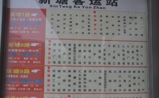 新塘客运站到福建莆田怎么走？