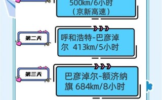 北京到新疆旅游攻略有哪些必打卡？
