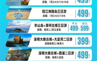 福建去台湾船票多少钱？