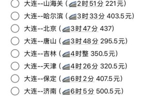 大连到福建高铁时刻表几点有？