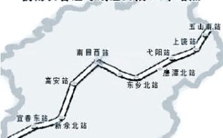 上海到宜春高铁怎么坐？最快多久到？