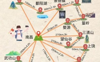 江西旅游必去景点有哪些？