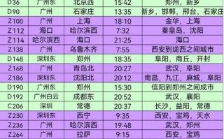 福建到绵阳动车票价多少？