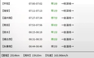 苍南到福建动车时刻表最新查询？