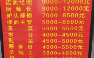 新疆伊犁酒店招聘什么岗位？