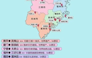 福建旅游景点知多少？