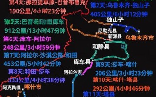 昆山到新疆的距离究竟有多远？