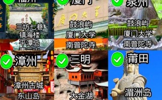 福建自助游攻略，精华路线怎么选？