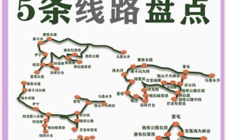 新疆旅游最佳路线怎么选？