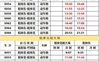 阳泉到新疆火车时刻表最新查询？