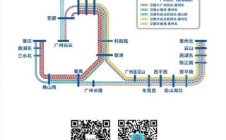 广州花都到福建高铁怎么坐？