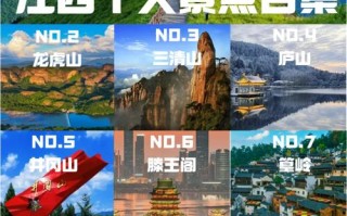 江西有哪些必游景点？