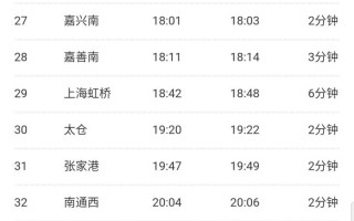 余姚到福建动车票价多少？