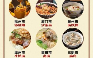 福建特色美食小吃有哪些必尝？