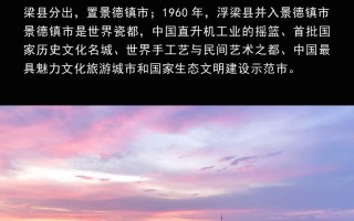 江西景德镇电话区号是多少？