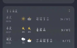 江西今天天气怎么样？