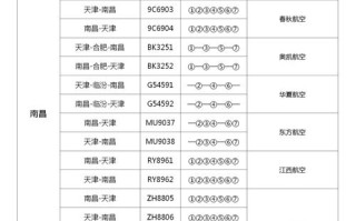 南宁到江西飞机时刻表是？