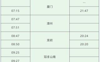 西安至福建高铁时刻表最新版查询？