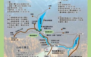 新疆阿勒泰旅游预算要多少？