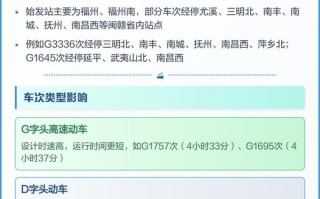 福建到长沙高铁要多久？