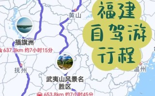福建自助游路线怎么规划？