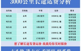 福建到北京高铁票价多少？