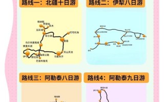 新疆10月份穿衣指南