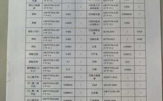 福建龙岩龙州公司电话是多少？