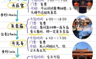 福建三天两夜怎么玩最精华？