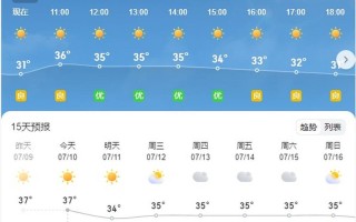 福建晋江天气怎么样？