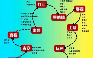 江西自驾游有哪些必打卡景点？