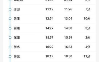 哈尔滨到泉州火车怎么坐？