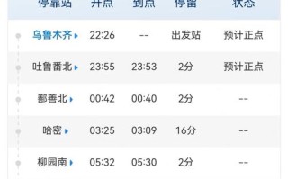 郑州到新疆火车票价多少？