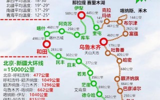 北京自驾新疆路线怎么走？