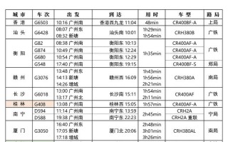 新疆到广州火车时刻表最新版查询？