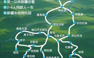 河西走廊新疆怎么玩最精华？