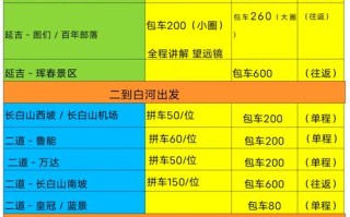 延吉到福建机票价多少钱？