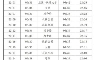 蚌埠到福建高铁时刻表哪里查？