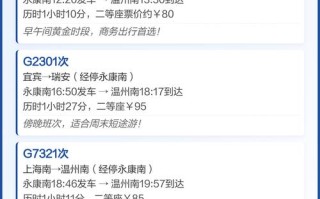 温州到福建高铁时刻表最新版几点发车？