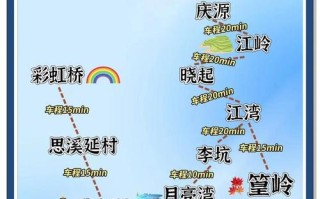 杭州到江西婺源有哪些交通方式？