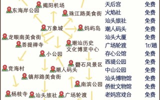 汕头到江西自驾游路线怎么走？